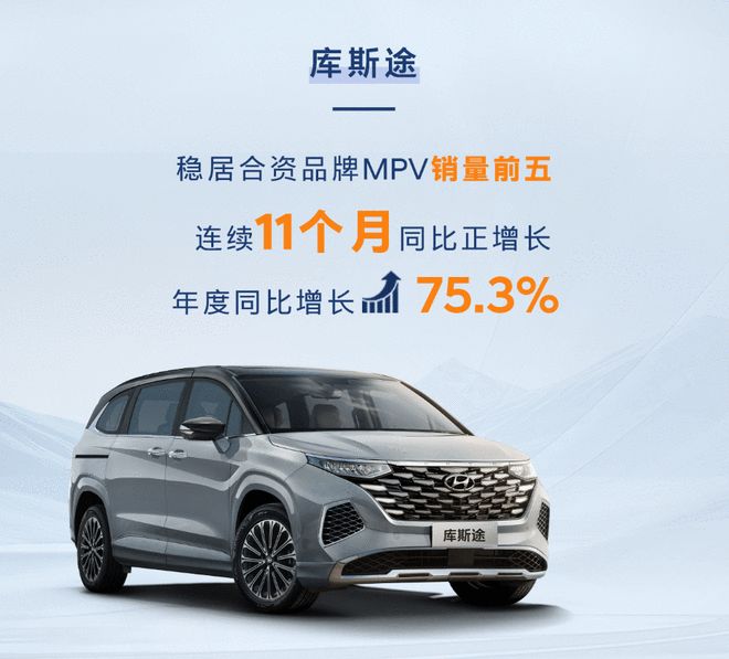 21万辆逆势增长 北京现代以本土深耕解锁合资转型新路径