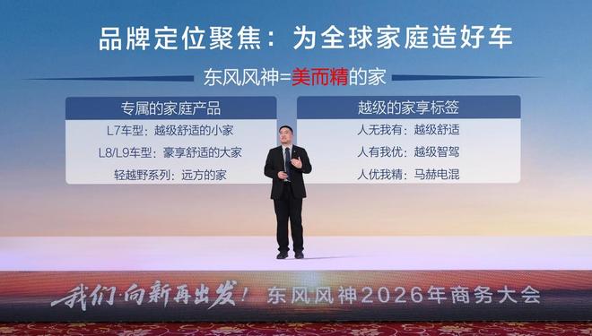 品牌向新 东风风神2025经销商盈利面提升50%