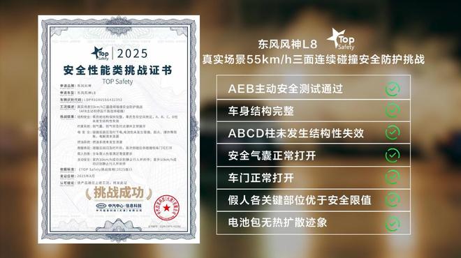 品牌向新 东风风神2025经销商盈利面提升50%
