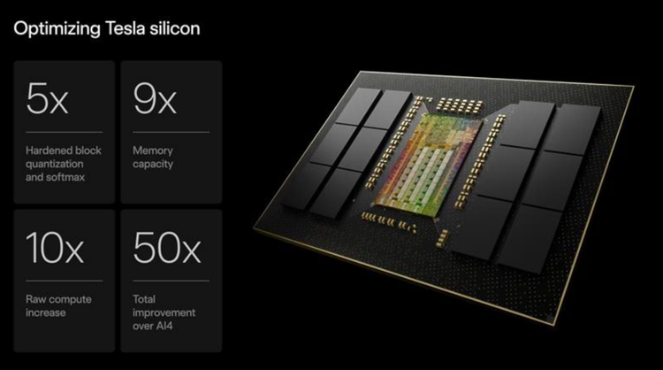 2026豪掷200亿美金，特斯拉谋转型：马斯克称最大对手来自中国？