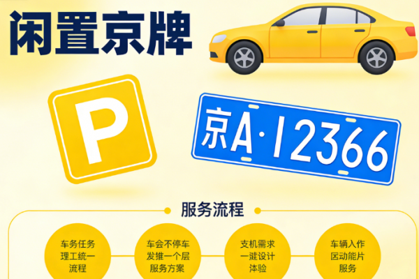 租用北京牌照车多少钱